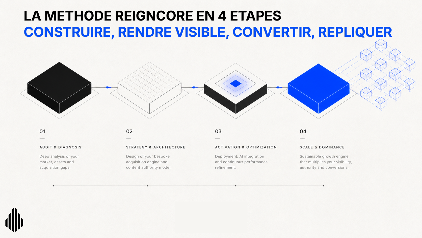 Schéma isométrique de prestige montrant une séquence horizontale de quatre blocs géométriques noirs et argentés, se terminant par la duplication d'un bloc bleu cobalt.