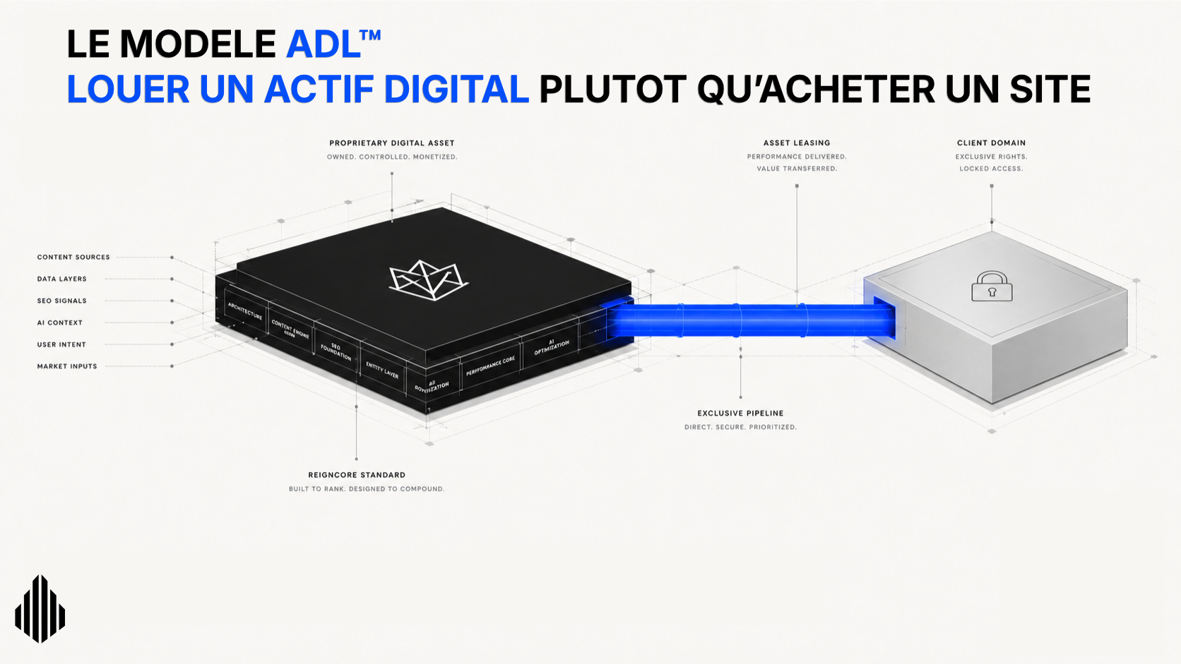 Schéma isométrique premium représentant un actif digital locatif noir mat distribuant un flux de données bleu cobalt exclusif vers un terminal sécurisé.